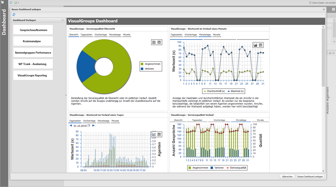 VisualGroups Reporting