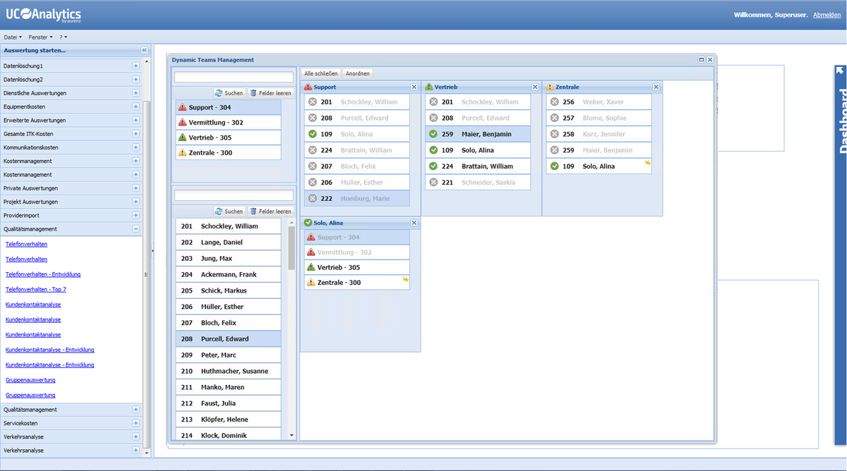 DynamicTeams: Supervisor Board