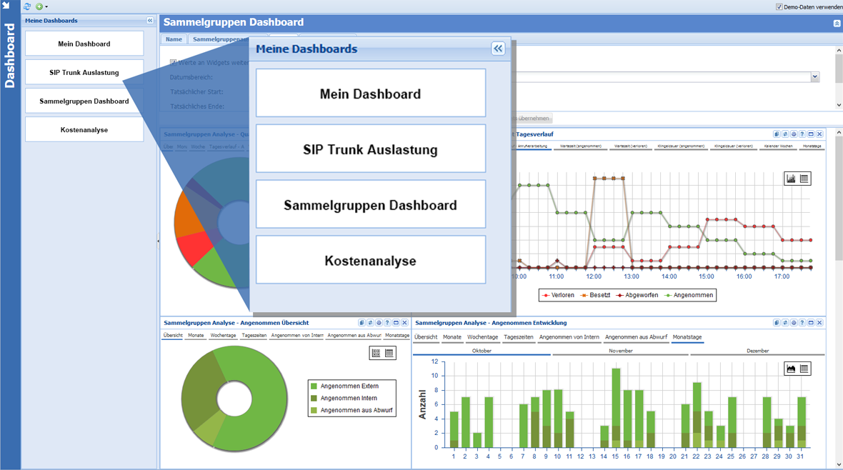 Multiple Dashboards