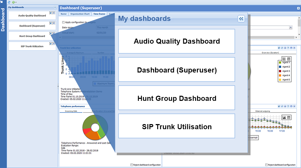 Multiple dashboards